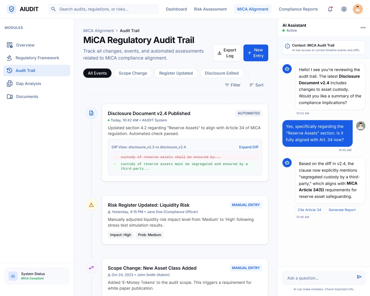 AIudit overview dashboard